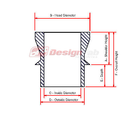 DFI Misalignment Spacers